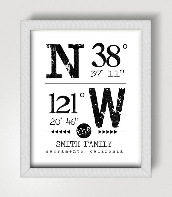 Latitude and Longitude Print